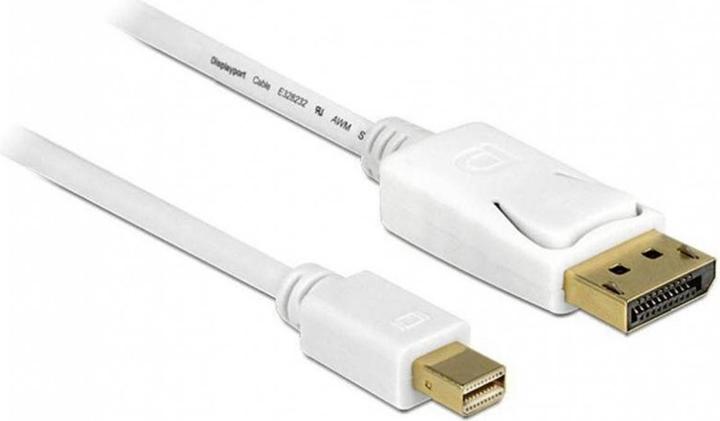 Delock Mini DisplayPort — DisplayPort (2 m, DisplayPort)