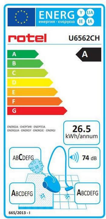 Energy Label Rotel Vacuum cleaner Eco