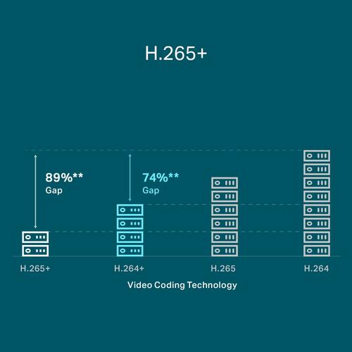 Immagine prodotto TP-Link VIGI NVR1008H-8MP - NVR, 8 canali, 8x PoE (Videoregistratore di rete (NVR))