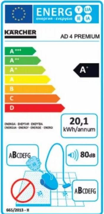 Label énergétique Kärcher AD4 Premium (Aspirateur de cendres, Aspirateur sec)
