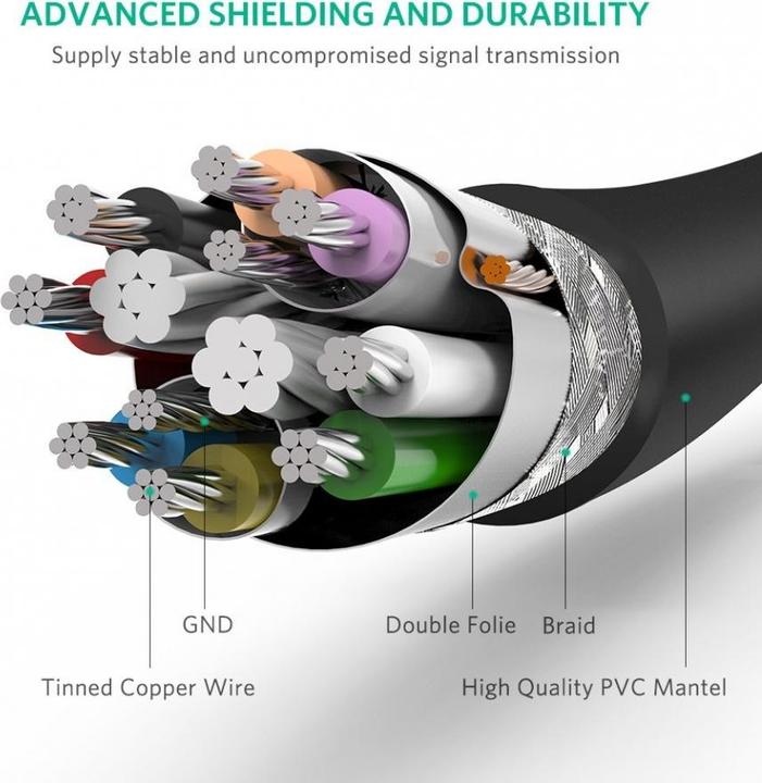 Produktbild Ugreen USB A—Usb A (1 m, USB 3.0)