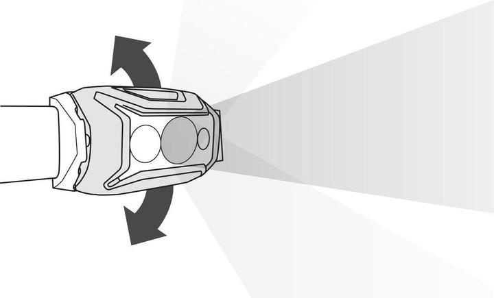 Image du produit Petzl Tikkina (300 lm)