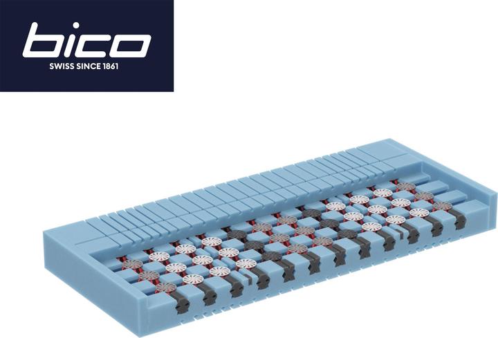 Immagine prodotto bico ClimaLuxe (90 x 200 cm, Nucleo di schiuma)