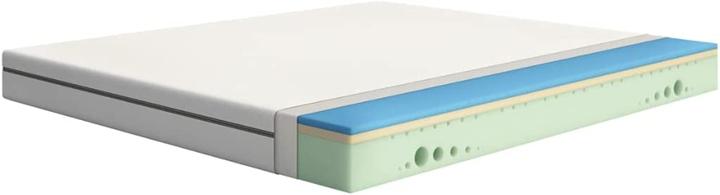 Emma Mattress (90 x 200 cm, Foam core)