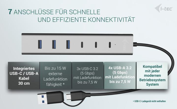 Image du produit i-tec USB-C/USB-A Charging Metal HUB 7 Port 3x USB-C 3.2 Gen. 1 4x USB-A 3.2 Gen. 1 (USB-C, USB-A, 7 Ports)