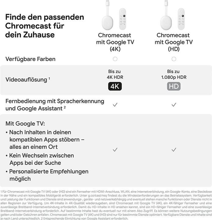 Produktbild Google Chromecast mit TV HD (Android Go)