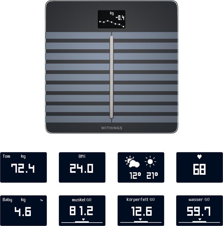 Produktbild Withings Körperfettwaage (180 kg)