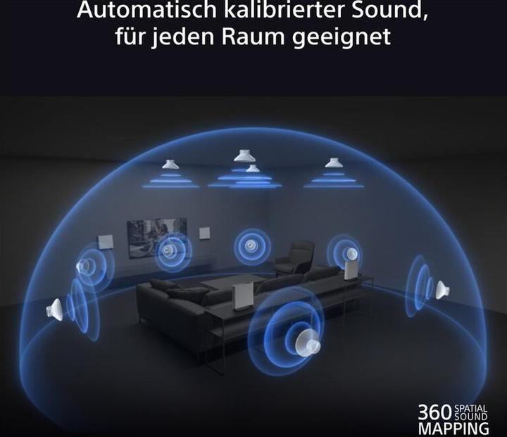 Actual product image Sony Theatre Quad (Set, 504 W)