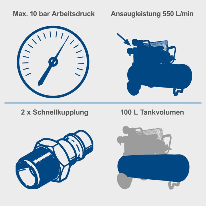 Actual product image Scheppach Compressor HC550TC 400V (10 bar, 100 l)