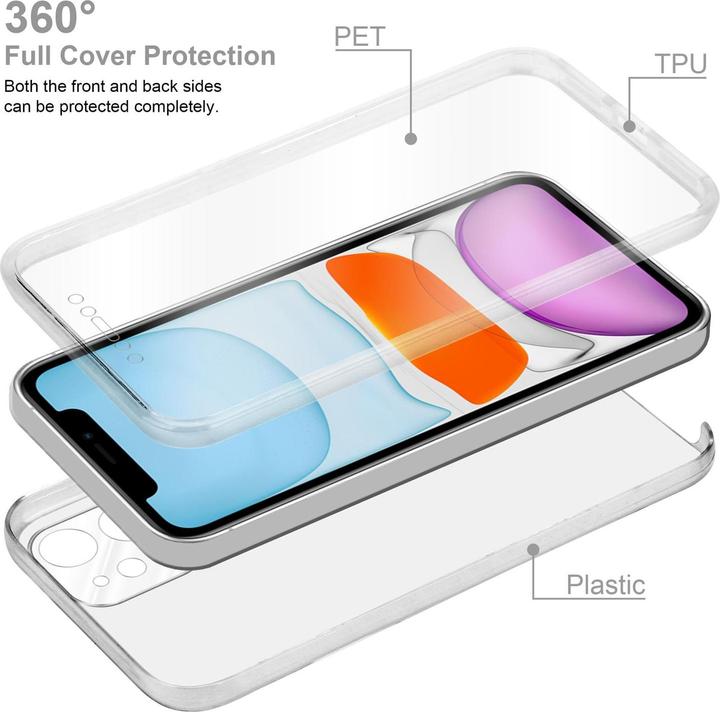 Actual product image Cadorabo TPU 360 Degree Case Cover (Apple iPhone 11)