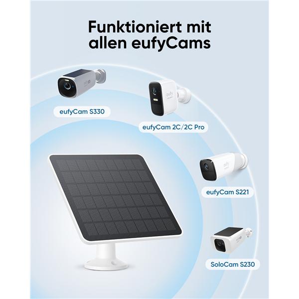 Actual product image Anker Eufy (3 W)