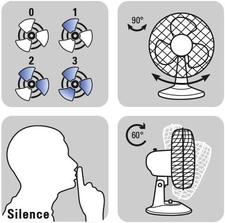 Actual product image Trotec TVE 18 table fan