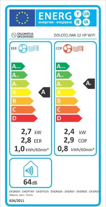 Energy Label Olimpia Splendid Dolceclima Silent 12 HP WIFI (35 m², 12000 BTU/h)