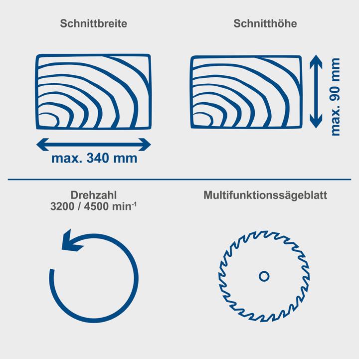 Actual product image Scheppach Multifunctional crosscut saw 255 mm incl. 2 speeds & multifunctional saw blade