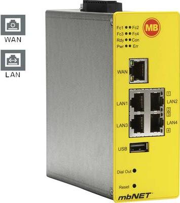 Produktbild MB Connect Line Industrierouter MDH 816 GmbH 24 V/DC