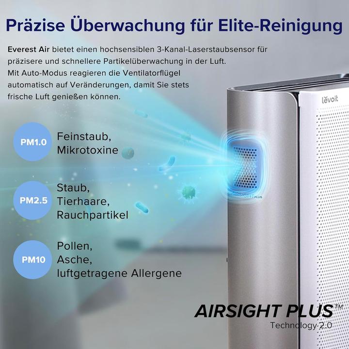 Immagine prodotto Levoit Luftreiniger für Allergiker (0.10 m²)