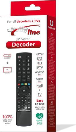 Actual product image G.B.S. Elettronica 1704 Wireless RF Remote Control Universal Buttons (Universal remote control)