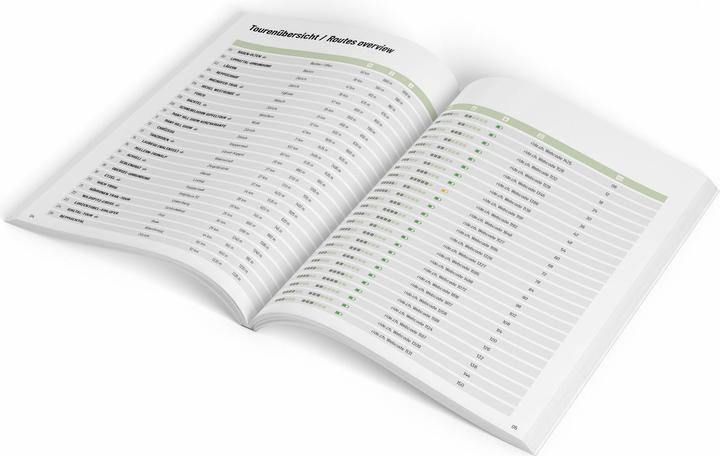 Produktbild Ride Trail Book Zürich (Deutsch, Englisch, Thomas Giger, 2023)