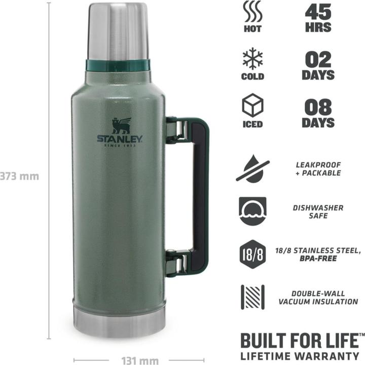 Actual product image Stanley 1913 Classic (1.90 l)