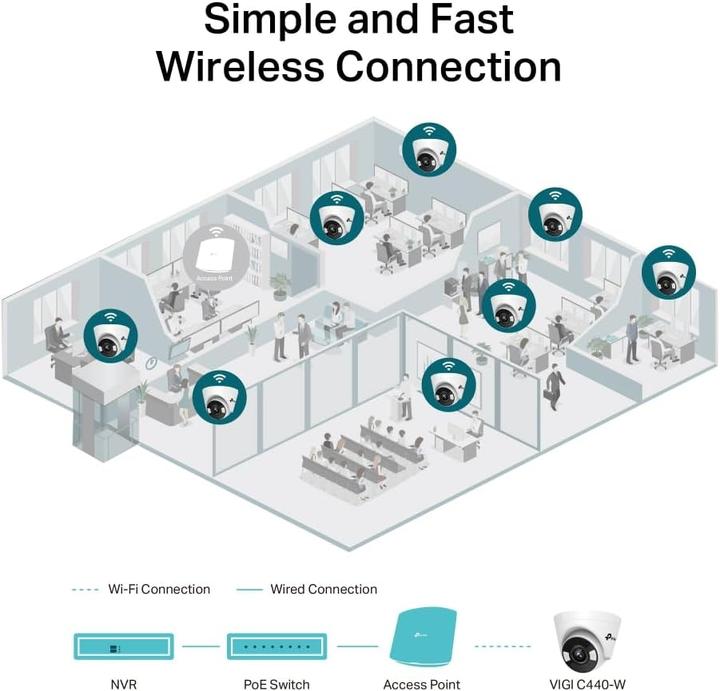 Produktbild TP-Link 4MP Full-Color Turret Network CameraSPEC (2560 x 1440 Pixels)