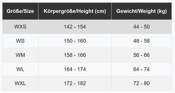 Nährwerte und Zutaten Zaosu MFS Wetsuit Women (5 mm, XS)
