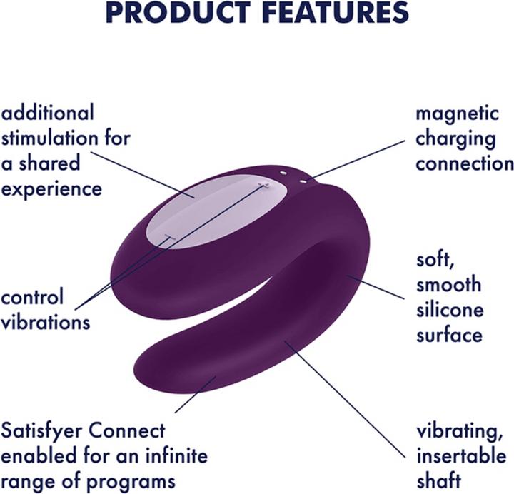 Image du produit Satisfyer Boîte des partenaires 2