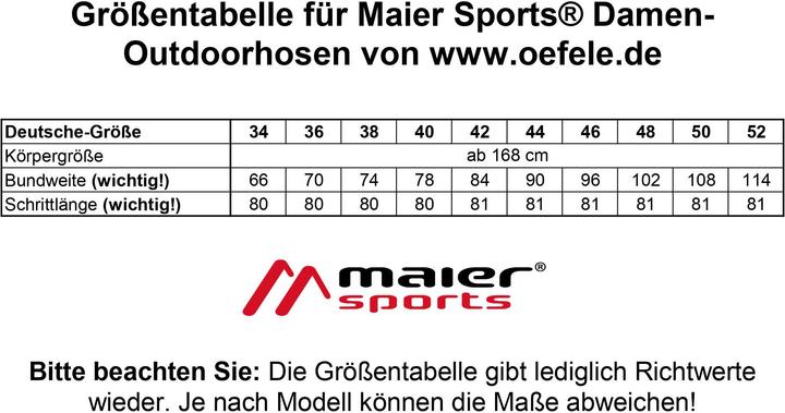 Image du produit Maier Sports Pantalon Lulaka roll up (46)