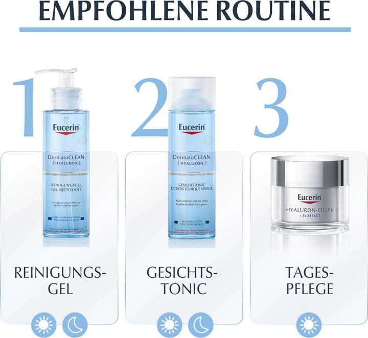 Immagine prodotto Eucerin Gel detergente DermatoCLEAN (Gel, 200 ml)