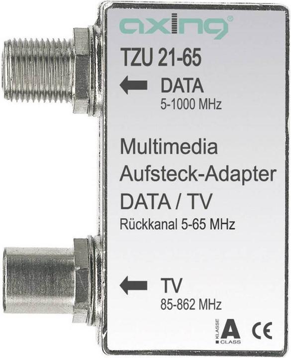 Axing Multimedia plug-on adapter (Original remote control)