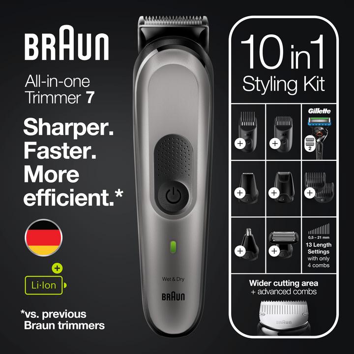 Actual product image Braun MGK7320