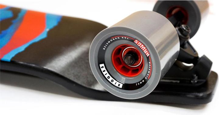 Actual product image Landyachtz Evo 40 Spectrum Complete (39")