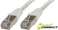 Actual product image MicroConnect Network cable (S/STP, CAT6, 2 m)