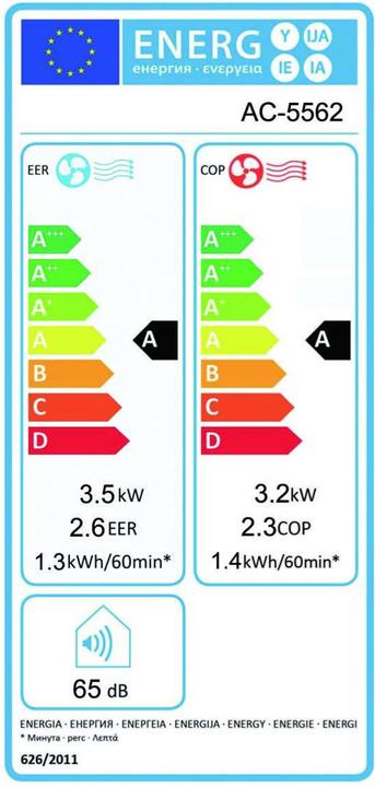 Energie-Label Tristar Ac-5562 (100 m², 12000 BTU/h)
