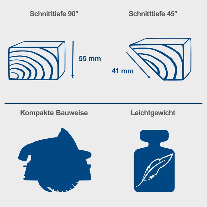 Image du produit Scheppach Scie plongeante PL55