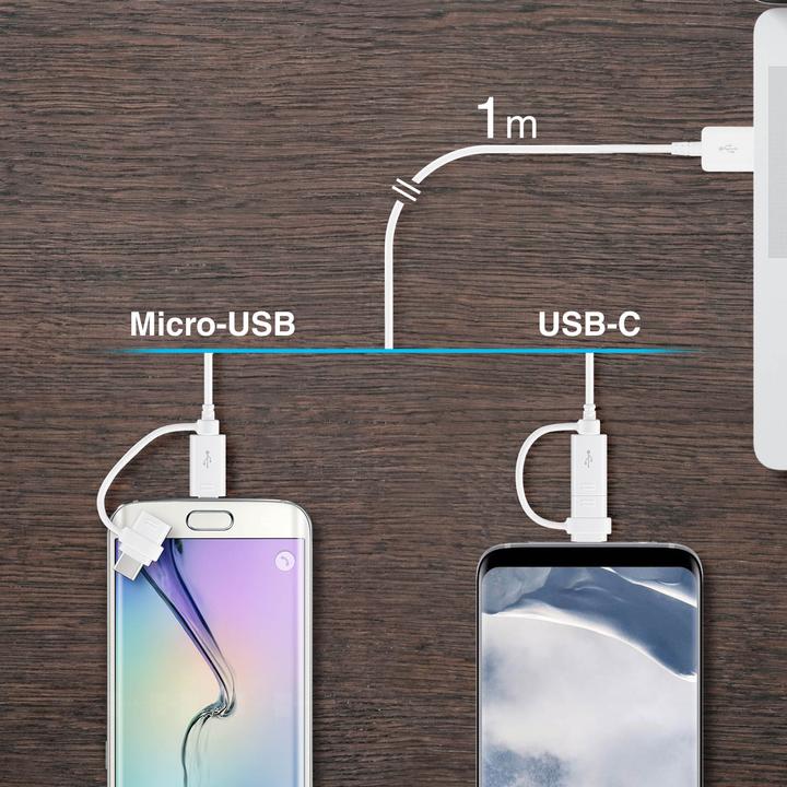Produktbild Samsung Combo (1.50 m, USB 2.0)