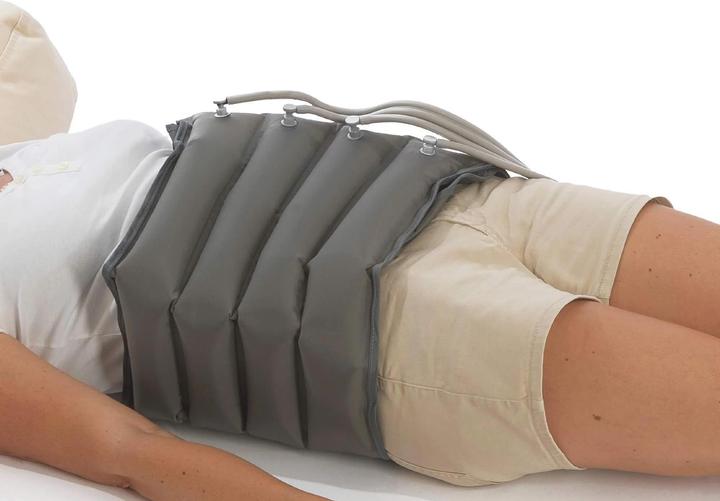 Venen Engel Bauchmanschette für 4 / 4 Premium