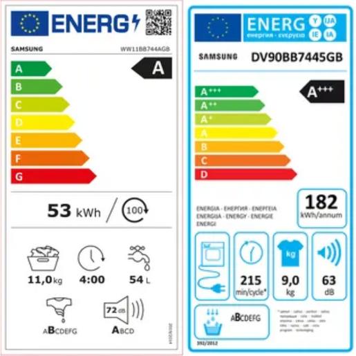Etichetta energetica Samsung WW7400 (11 kg, A sinistra)