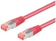 Actual product image Goobay network cable (S/FTP, CAT6a, 2 m)