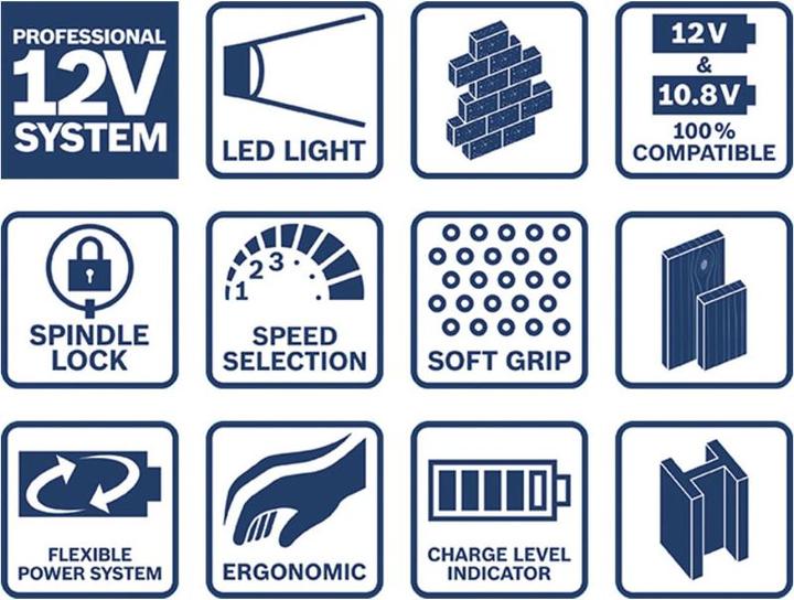 Image du produit Bosch Professional Gro 12v-35