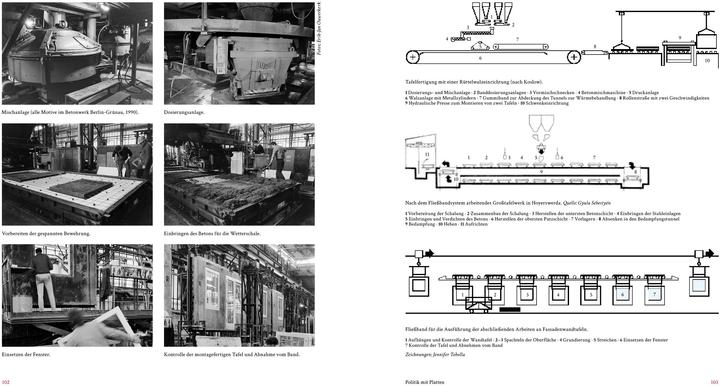 Produktbild Vom seriellen Plattenbau zur komplexen Grosssiedlung. Industrieller Wohnungsbau in der DDR 1953- (Deutsch, Philipp Meuser, 2023)