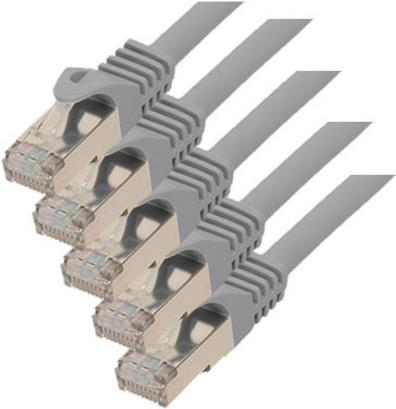 Actual product image S-Conn RJ45-RJ45 m-m (S/FTP, CAT7, 3 m)
