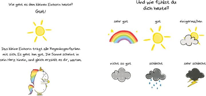 Produktbild Das kleine Einhorn – Ich bin glücklich (Deutsch, Aurélie Chien Chow Chine, 2021)