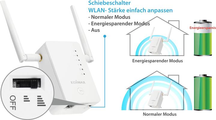 Immagine prodotto edimax Re11s (867 Mbit/s, 300 Mbit/s)