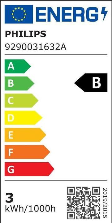 Energielabel Philips LED-spots (GU10, 2.40 W, 380 lm, 1 x, B)