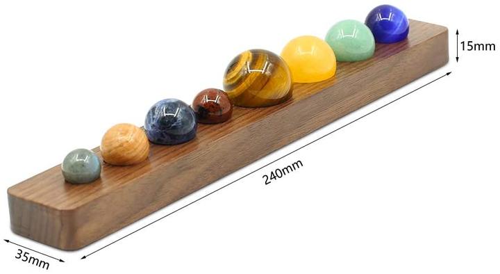 Image du produit Anjing Modèle de système solaire