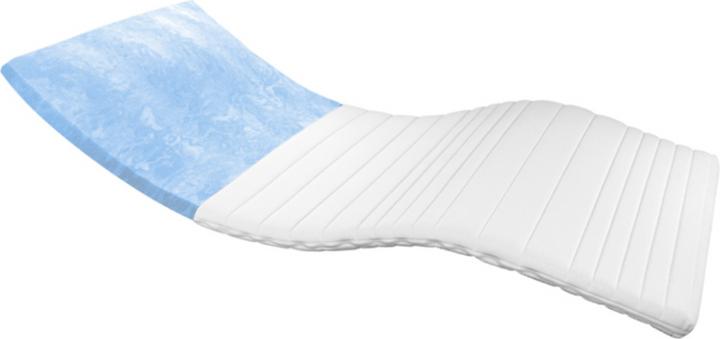 Produktbild AM Qualitätsmatratzen Premium Komfortschaum (110 x 200 cm)