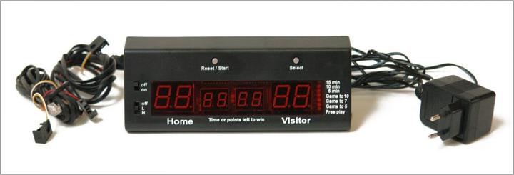Produktbild Dema Torzähler elektr. für 70123 + 70099