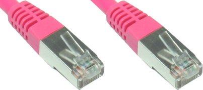 Immagine prodotto Good Connections Alcasa (S/FTP, CAT5e, 0.25 m)