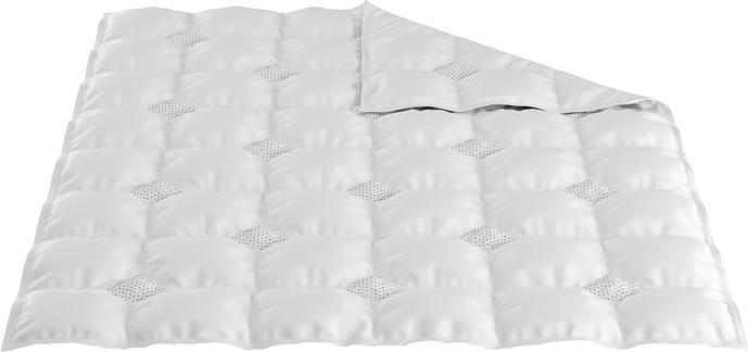 Immagine prodotto bico Climaluxe-Duvets (90 g, 160 x 210 cm)