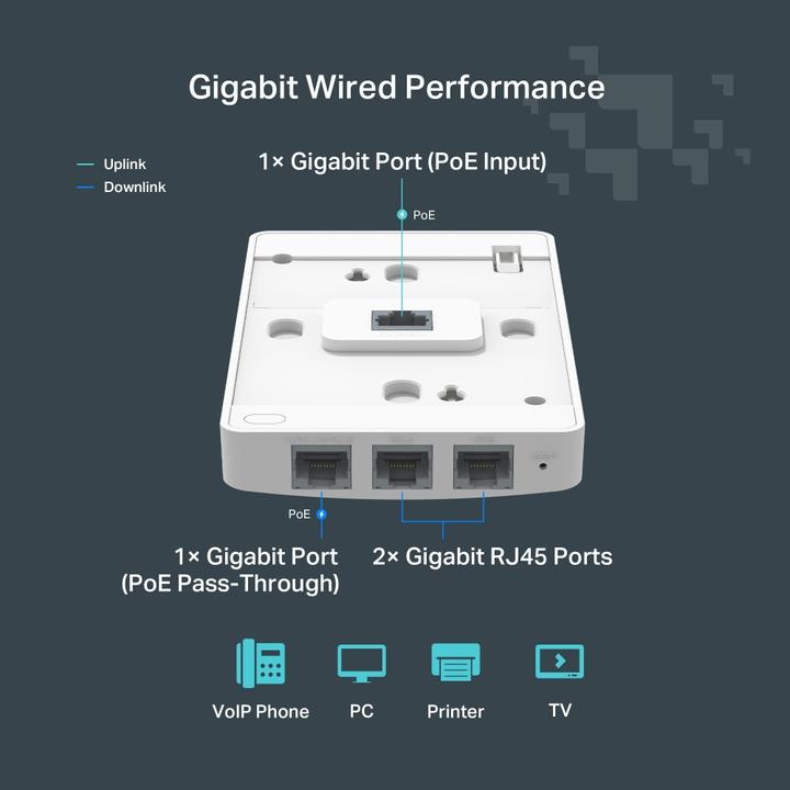 Actual product image TP-Link Festa F52 AC1200 (867 Mbit/s)
